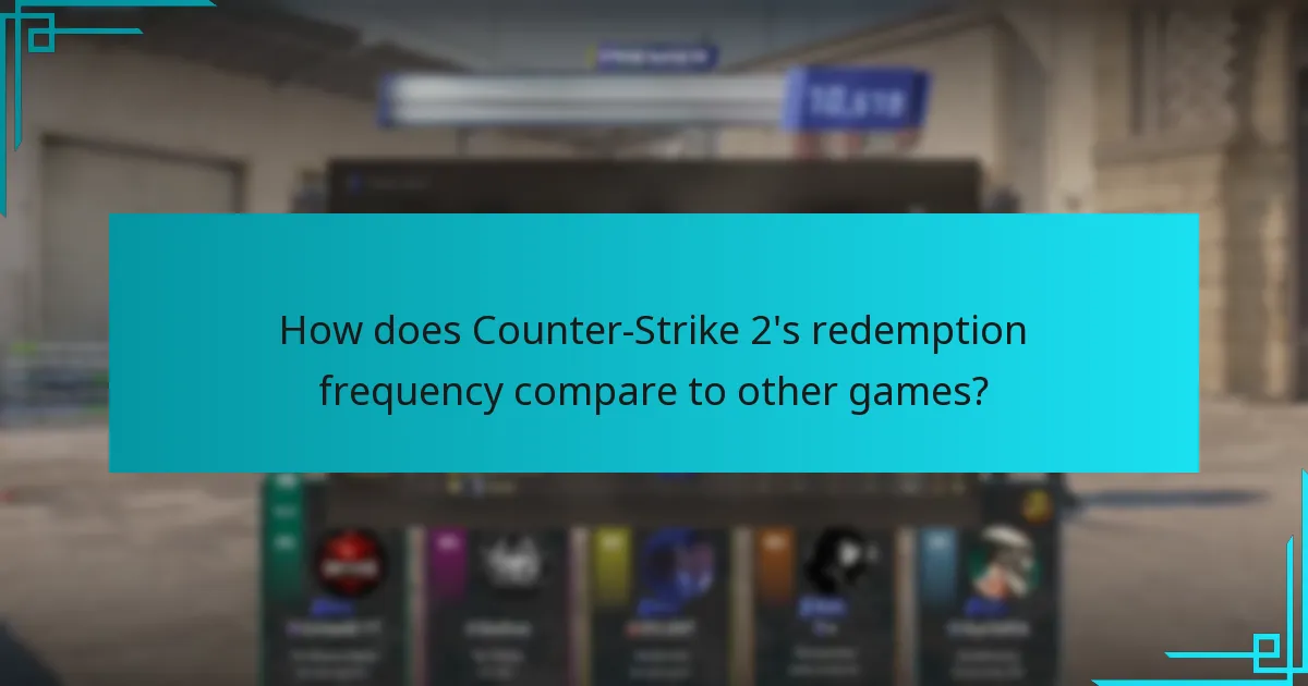 How does Counter-Strike 2’s redemption frequency compare to other games?
