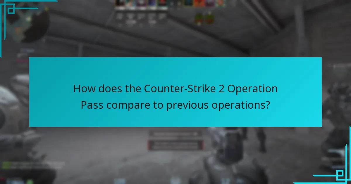 How can players unlock rewards from the Operation Pass?