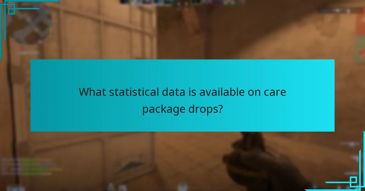 What statistical data is available on care package drops?